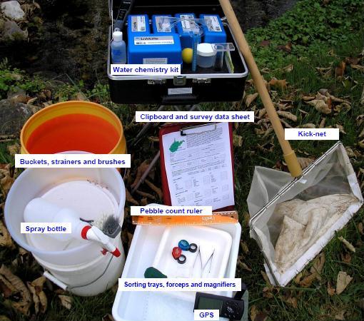 Basic Biosurvey Equipment Kit