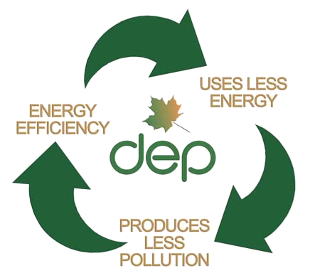 Energy Efficiency Air Cycle