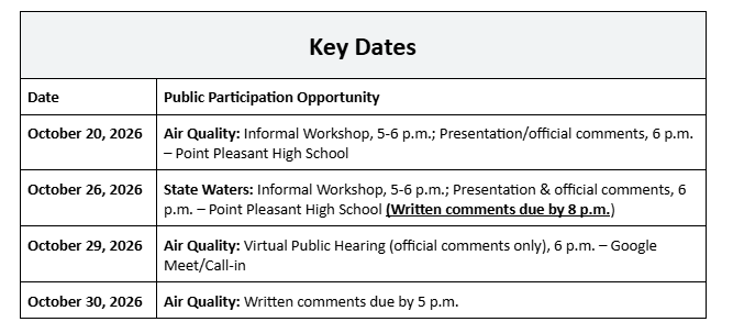 Monarch Key Dates.png